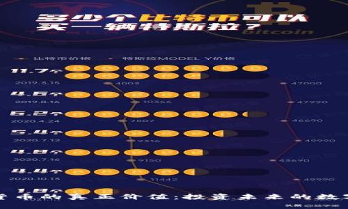 加密貨幣的真正價值：投資未來的數(shù)字資產(chǎn)