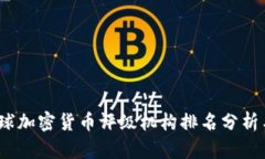 2023年全球加密貨幣評級機