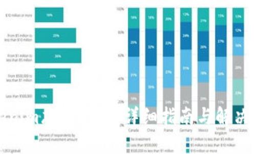 Tokenim忘記密碼？詳細指南與解決方案