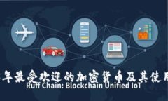 2023年最受歡迎的加密貨幣