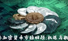2020年加密貨幣市場回顧：