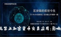 蘋果iOS系統(tǒng)禁止加密貨幣