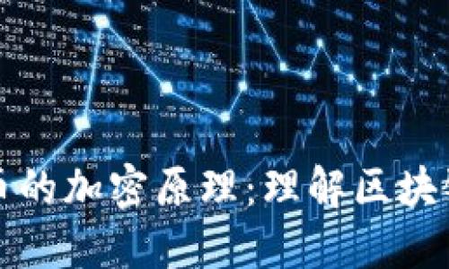 揭密數(shù)字貨幣的加密原理：理解區(qū)塊鏈的核心機(jī)理