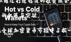   澳門銀行加密貨幣的全面