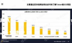 關(guān)于“tokenim備份在哪”的