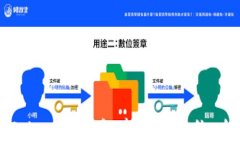 如何在Tokenim錢包中刪除合約：全面指南