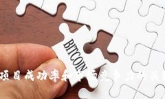 TokenIM成本分析及其對項目成功的影響TokenIM,成本