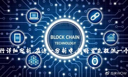 關(guān)于“tokenim是否為資金盤”的問題，有必要從多個(gè)角度進(jìn)行詳細(xì)分析。在這一分析中，我將首先提供一個(gè)準(zhǔn)確的和關(guān)鍵詞，然后圍繞該主題展開闡述，回答相關(guān)問題。

Tokenim：是資金盤還是合法的金融產(chǎn)品？