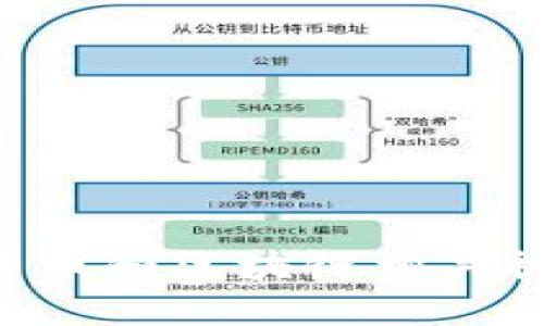 如何安全下載加密貨幣和區(qū)塊鏈相關(guān)視頻：技巧與資源指南