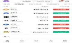 加密貨幣Tether（USDT）是不