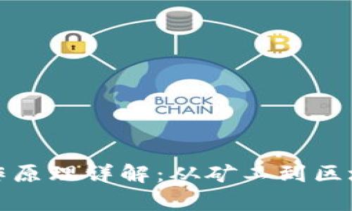 加密貨幣的工作原理詳解：從礦工到區(qū)塊鏈的全景分析