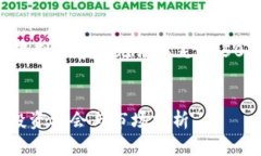 注意：此處生成內(nèi)容的長