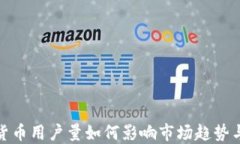 加密貨幣用戶量如何影響