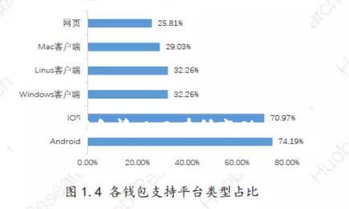 關(guān)于“火池支持tokenim嗎”，具體的信息可能隨時(shí)間和情況而有所變動(dòng)。以下是可能的相關(guān)內(nèi)容和信息，希望對(duì)你有所幫助。

### 火池支持Tokenim的全面解析