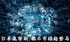 加密貨幣訂單流分析：揭