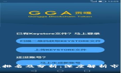 今日加密貨幣市值排名及分析：深度解析市場(chǎng)動(dòng)態(tài)與投資機(jī)會(huì)
