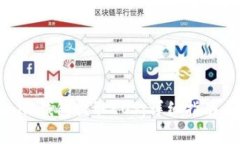 如何通過Tokenim錢包提取