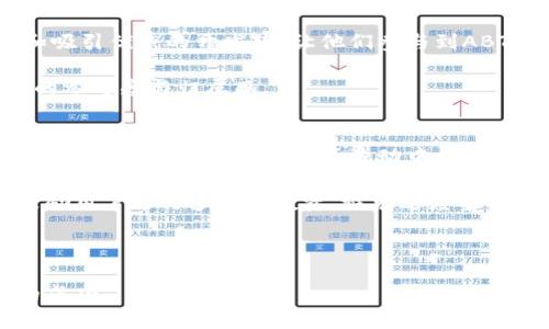   ABT加密貨幣詳解：了解它的作用、優(yōu)勢及未來前景 / 
 guanjianci ABT, 加密貨幣, 資產(chǎn)管理, 區(qū)塊鏈技術(shù) /guanjianci 

什么是ABT加密貨幣？
ABT（ABT Coin）是一種基于區(qū)塊鏈技術(shù)的加密貨幣，旨在為數(shù)字資產(chǎn)的管理和交易提供高效、安全的解決方案。它的全名是Aston Blockchain Token，是Aston Business Group推出的一個重要組成部分。ABT被設(shè)計用于提升數(shù)字資產(chǎn)的流動性，實現(xiàn)更快捷的價值轉(zhuǎn)移和交易。作為一個新興的加密貨幣，ABT的目標(biāo)是為用戶提供一種可靠而高效的投資和交易方式，助力區(qū)塊鏈生態(tài)的進一步發(fā)展。

在現(xiàn)代金融市場上，尤其是數(shù)字資產(chǎn)管理領(lǐng)域，流動性和高速交易是非常重要的因素。ABT正是通過實現(xiàn)這些功能來滿足用戶需求。同時，ABT也關(guān)注資產(chǎn)的安全性，采用先進的加密算法來保護用戶的資金和數(shù)據(jù)。隨著加密貨幣市場的不斷發(fā)展，ABT的應(yīng)用前景也愈發(fā)廣闊。

ABT的特點與優(yōu)勢
ABT加密貨幣具有多種獨特的特點和優(yōu)勢，使其在市場中脫穎而出。以下是一些顯著的特征：

ul
    listrong安全性高：/strongABT采用先進的加密算法和安全協(xié)議，確保用戶資金和數(shù)據(jù)的安全。用戶可以放心進行交易，而不必擔(dān)心數(shù)據(jù)泄露或資金被盜。/li
    listrong流動性強：/strongABT在多個交易平臺上提供交易服務(wù)，用戶可以隨時買入和賣出。這種流動性使得ABT成為投資者的優(yōu)選。/li
    listrong低交易費用：/strong使用ABT進行交易通常比傳統(tǒng)金融機構(gòu)的費用要低，從而幫助用戶節(jié)省成本。/li
    listrong易于使用：/strongABT提供直觀的用戶界面和友好的用戶體驗，即使是初學(xué)者也能輕松上手。/li
/ul

ABT的應(yīng)用場景
ABT的應(yīng)用場景非常廣泛，主要集中在數(shù)字資產(chǎn)交易、資產(chǎn)管理和區(qū)塊鏈項目的融資等領(lǐng)域。以下是一些具體的應(yīng)用場景：

ul
    listrong數(shù)字資產(chǎn)交易：/strongABT可以用于不同數(shù)字資產(chǎn)的交易，用戶可以方便地在多個交易所進行買賣。/li
    listrong資產(chǎn)管理：/strongABT幫助用戶在區(qū)塊鏈上有效管理他們的數(shù)字資產(chǎn)，包括資產(chǎn)的跟蹤和評估。/li
    listrong金融服務(wù)：/strongABT可作為金融服務(wù)的一部分，例如用于貸款和融資，提供更加靈活的金融解決方案。/li
    listrong跨境支付：/strongABT能夠?qū)崿F(xiàn)快速的跨境支付，降低跨境交易的成本和時間。/li
/ul

ABT的未來前景
盡管ABT目前還處于相對初期的發(fā)展階段，但其未來前景值得期待。隨著越來越多的人認識到區(qū)塊鏈和加密貨幣的潛力，ABT作為其中的一員，將會迎來廣闊的發(fā)展空間。以下是一些關(guān)于ABT未來前景的關(guān)鍵點：

ul
    listrong不斷擴展的用戶基礎(chǔ)：/strong隨著人們對數(shù)字資產(chǎn)的接受度提高，越來越多的投資者將加入到ABT的生態(tài)中。/li
    listrong技術(shù)的持續(xù)迭代：/strongABT團隊持續(xù)在技術(shù)層面進行創(chuàng)新，提升其交易效率與安全性，以保持競爭優(yōu)勢。/li
    listrong與傳統(tǒng)金融的融合：/strongABT有望逐漸與傳統(tǒng)金融體系融合，成為一種主流的資產(chǎn)交易方式。/li
    listrong政策和法規(guī)支持：/strong隨著全球?qū)用茇泿疟O(jiān)管的積極推進，ABT在合規(guī)發(fā)展方面將得到政策的支持。/li
/ul

常見問題解答

1. ABT與其他加密貨幣相比有什么優(yōu)勢？
在眾多的加密貨幣中，ABT憑借其獨特的設(shè)計理念和市場定位顯示出了相對優(yōu)勢。首先，ABT專注于數(shù)字資產(chǎn)的流動性和高效交易，這讓它在交易過程中能夠支持更快速的成交與較低的滑點。此外，ABT的平臺提供了強大的安全保障，采用先進的加密技術(shù)來保護用戶的資產(chǎn)安全，相比于一些市場上流行的加密貨幣，ABT在用戶體驗和交易處理速度上具有明顯優(yōu)越性。

其次，與一些以投機為主的加密貨幣相比，ABT更注重實際應(yīng)用，如資產(chǎn)管理、金融服務(wù)等實際場景，這使得它在實用性上有更強的競爭力。再者，ABT的社區(qū)積極參與其生態(tài)建設(shè)，用戶不僅是消費者，更是參與者，這種模式將有效推動ABT的推廣與應(yīng)用。

2. 如何安全存儲和使用ABT加密貨幣？
存儲和使用ABT加密貨幣時，用戶應(yīng)采取多重措施以確保資產(chǎn)安全。首先，推薦使用硬件錢包對ABT進行冷存儲，硬件錢包能在不聯(lián)網(wǎng)的狀態(tài)下保護私鑰，降低黑客攻擊的風(fēng)險。其次，確保使用強密碼，并定期更換密碼，以增加賬戶的安全性。用戶還應(yīng)開啟兩步驗證功能，以進一步提高賬戶安全。此外，避免在不可信的平臺上進行交易，并始終確認網(wǎng)站鏈接的安全性，防止釣魚攻擊。

日常使用ABT時，確保在正規(guī)且知名的交易所進行交易，這樣可以減少因平臺問題造成的資產(chǎn)損失。在進行交易前，充分了解相關(guān)手續(xù)費和交易規(guī)則，避免因了解不足而造成不必要的損失。最后，保持對市場的關(guān)注，及時進行資金調(diào)整及風(fēng)險管理，以最大限度地保護自己的資產(chǎn)價值。

3. ABT營銷與社區(qū)建設(shè)的策略是什么？
ABT的成功離不開其運營團隊在營銷與社區(qū)建設(shè)上的努力。首先，ABT重視用戶教育，通過多種線上的教育資源與活動，幫助消費者和潛在用戶了解ABT的功能和優(yōu)勢。在線研討會、教學(xué)視頻及社交媒體活動都是常用的宣傳方式。此外，團隊會定期參與與區(qū)塊鏈和加密貨幣相關(guān)的會議和活動，加強與行業(yè)專家的互動，提升ABT在行業(yè)內(nèi)的知名度。

其次，ABT致力于與開發(fā)者和項目方建立緊密的聯(lián)系，鼓勵更多的開發(fā)者為ABT平臺提供創(chuàng)新的應(yīng)用程序和工具，以提升平臺的多樣性與可用性。通過舉辦黑客馬拉松等活動，挖掘和吸引優(yōu)秀的開發(fā)者，讓他們參與到ABT生態(tài)中來。

社區(qū)建設(shè)方面，ABT鼓勵用戶參與到?jīng)Q策過程中，例如通過投票機制讓用戶對平臺的未來發(fā)展方向表達自己的意見。這樣，用戶不僅是ABT的使用者，更是發(fā)展的推動者，增強了用戶的參與感與歸屬感。

4. ABT如何應(yīng)對市場的波動性？
加密貨幣的市場波動性是眾所周知的，對于ABT來說，建立有效的風(fēng)險管理策略是應(yīng)對波動性的重要措施。首先，ABT產(chǎn)品的設(shè)計旨在增強其交易的流動性，使得用戶在需要時可以隨時進行交易，從而在市場波動中能迅速做出反應(yīng)。

其次，ABT團隊會監(jiān)測市場動態(tài)，定期發(fā)布市場分析報告，幫助用戶了解當(dāng)前市場狀況與潛在的風(fēng)險。這些報告將提供數(shù)據(jù)驅(qū)動的洞察，幫助用戶做出更明智的投資決策。此外，ABT鼓勵用戶進行多樣化投資，避免過度集中于單一資產(chǎn)，以降低整體投資風(fēng)險。

最后，ABT還會與保險平臺合作，為用戶提供加密資產(chǎn)保險服務(wù)，以降低因市場波動帶來的損失。通過這種方式，ABT不僅幫助用戶規(guī)避風(fēng)險，同時提升了用戶對加密市場的信心。

總之，ABT作為一款新興的加密貨幣，憑借其技術(shù)優(yōu)勢、應(yīng)用場景及團隊努力，將在未來的市場中展現(xiàn)出更大的發(fā)展?jié)摿?。同時，用戶的參與、市場反應(yīng)及戰(zhàn)略部署將進一步推動ABT的成功。