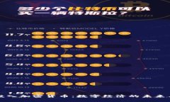 央行投入加密貨幣：數(shù)字