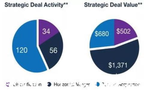 
加密貨幣最新騙局揭露：中國投資者必須警惕的五大陷阱