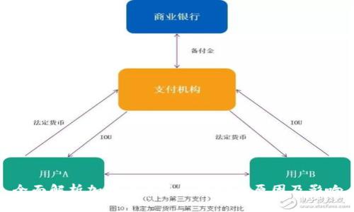 全面解析加密貨幣退出市場(chǎng)的原因及影響