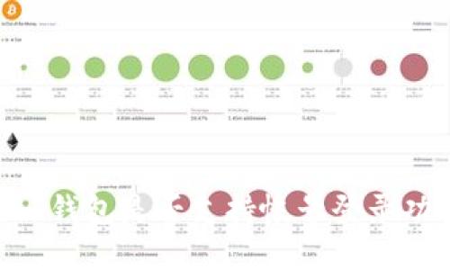 Tokenim錢包是否支持帳號登錄功能詳解