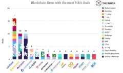   狐貍頭與Tokenim的優(yōu)劣對(duì)