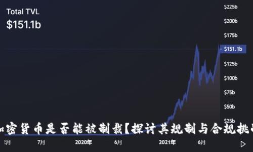加密貨幣是否能被制裁？探討其規(guī)制與合規(guī)挑戰(zhàn)