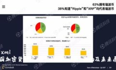 ```xml英國加密貨幣審查：