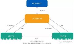 2023年最新加密貨幣簡(jiǎn)稱大