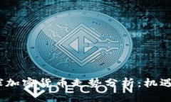 2023年全球加密貨幣走勢分
