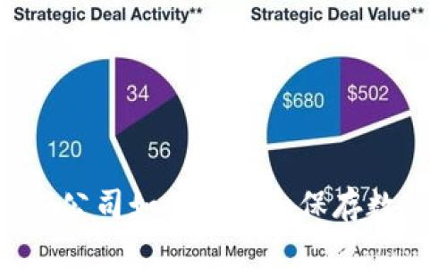 bianotiTokenim公司如何管理和保存數(shù)字錢包的安全性