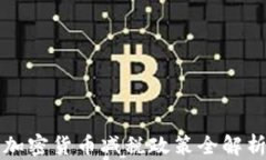 2023年全球加密貨幣減稅政