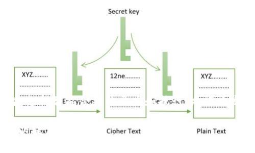 Tokenim 是一個(gè)基于區(qū)塊鏈技術(shù)的項(xiàng)目，具體來說，它屬于以太坊（Ethereum）區(qū)塊鏈。以太坊是一個(gè)開源的區(qū)塊鏈平臺，支持智能合約的開發(fā)和執(zhí)行，允許開發(fā)者創(chuàng)建去中心化應(yīng)用程序（DApps）和發(fā)行代幣。Tokenim 可能利用以太坊的智能合約功能來實(shí)現(xiàn)其項(xiàng)目和代幣的運(yùn)作。

如果您對 Tokenim 的具體功能和應(yīng)用場景有興趣，或者希望了解更多關(guān)于以太坊及其生態(tài)系統(tǒng)的信息，請告訴我，我可以提供更多細(xì)節(jié)。