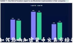 印度銀行如何影響加密貨