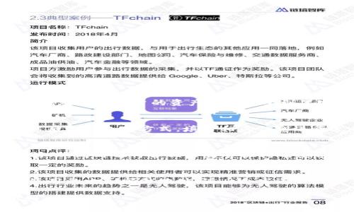 如何在Tokenim平臺上添加新賬號：完整指南

Tokenim, 添加新賬號, 加密貨幣, 交易平臺/guanjianci

在如今的數(shù)字時代，越來越多的人開始接觸加密貨幣，選擇合適的交易平臺顯得尤為重要。Tokenim作為一個備受歡迎的加密貨幣交易平臺，提供了豐富的交易功能和良好的用戶體驗。無論你是新手還是老手，在Tokenim上添加新賬號都將是你踏入加密貨幣世界的第一步。在這篇文章中，我們將詳細解讀如何在Tokenim平臺上添加新賬號，并探討一些常見問題。

一、Tokenim平臺簡介
Tokenim是一家致力于為用戶提供安全、快速、高效的加密貨幣交易及相關服務的平臺。平臺支持多種主流的數(shù)字資產交易，并配備了多種安全保障措施，以保護用戶的信息和資金安全。通過Tokenim，用戶可以以較低的費用進行快速的資產兌換和交易，滿足不同用戶的需求。

二、步驟一：訪問Tokenim官方網站
首先，您需要訪問Tokenim的官方網站。在瀏覽器中輸入網址，并確保您訪問的是官方網站，以防止釣魚網站的風險。進入網站后，您可以看到平臺的首頁，提供了關于Tokenim的各項功能和服務的介紹。

三、步驟二：點擊注冊按鈕
在Tokenim的首頁，您可以找到注冊或創(chuàng)建新賬號的按鈕，通常位于頁面的右上角或顯眼的位置。點擊該按鈕，您將被引導到注冊頁面。

四、步驟三：填寫注冊信息
在注冊頁面，您需要填寫相關的信息。這通常包括您的電子郵件地址、設置密碼、確認密碼及其他個人信息。務必確保您填寫的電子郵件是有效且能夠訪問的，因為后續(xù)的賬戶驗證和激活都需要通過電子郵件完成。

五、步驟四：閱讀并接受服務條款
在注冊信息填寫完畢后，您需要閱讀Tokenim的服務條款和隱私政策，并表示同意。這是確保您在使用平臺時享有合法權益和保障的重要步驟。

六、步驟五：驗證您的電子郵件
完成注冊信息提交后，Tokenim會向您提供的電子郵件地址發(fā)送一封驗證郵件。請登錄您的郵箱，查收郵件并按照郵件中的指引完成賬戶驗證。驗證完成后，您的新賬號就創(chuàng)建成功了。

七、步驟六：登錄Tokenim平臺
在您的電子郵件完成驗證后，返回到Tokenim官網，您可以使用您的電子郵件和密碼登錄到平臺。登錄后，您可以開始設置個人資料、進行身份驗證以及充值購買加密貨幣，實現(xiàn)您的投資目標。

八、常見問題解析

1. Tokenim平臺的安全性如何？
在選擇任何一個交易平臺時，安全性都是用戶最看重的因素之一。Tokenim平臺在安全性方面采取了多種措施，保障用戶資金和信息的安全，例如雙重身份驗證（2FA）、冷錢包存儲、數(shù)據(jù)加密等。這些措施確保用戶的資產不容易受到黑客攻擊。同時，Tokenim也采用了最先進的加密技術，保障交易過程中的每一筆數(shù)據(jù)都是安全的。

2. 如何充值和提取資金？
在Tokenim平臺注冊成功后，用戶需要了解資金充值和提取的流程。在充值方面，Tokenim支持使用多種支付方式，包括銀行轉賬、信用卡、以及其他加密貨幣。具體的充值步驟是登錄后選擇“充值”，然后選擇支付方式，填寫相關信息進行充值。提取資金方面，用戶同樣可以在賬戶內選擇“提取”，然后選擇提取金額和方式，最后進行身份驗證以完成提取請求。注意，提取資金時的手續(xù)費和處理時間會根據(jù)提取方式的不同而有所差異。

3. 為什么需要進行身份驗證？
身份驗證在加密貨幣交易平臺中是一個不可或缺的步驟，其主要目的是為了確保用戶的身份、預防欺詐行為和合規(guī)性。Tokenim要求用戶進行身份驗證，旨在保護用戶的資金安全，避免洗錢等違法活動，同時也符合相關監(jiān)管機構的要求。為了完成身份驗證，用戶需要提供相關的身份證明文件，如身份證、護照等，系統(tǒng)會對其進行審核。一旦審核通過，用戶的交易限制將被解除，可以享受更高的交易額度。

4. 如果忘記密碼該怎么辦？
忘記密碼是用戶在使用任何在線服務時都會遇到的問題。一旦您發(fā)現(xiàn)自己無法登錄Tokenim，可以通過點擊登錄頁面的“忘記密碼”鏈接，按照系統(tǒng)的提示進行操作。通常，系統(tǒng)會要求您輸入注冊時使用的電子郵件地址，隨后會發(fā)送一封重置密碼的郵件到您的郵箱。請根據(jù)郵件中的指引重設新密碼，并確保您使用一個強密碼以提升安全性。如果您沒有收到郵件，請檢查垃圾郵件文件夾或嘗試再次請求重置密碼的鏈接。

綜上所述，在Tokenim平臺上添加新賬號的過程相對簡單，但了解相關步驟和注意事項將幫助您更好地保護自己的資產安全和信息隱私。希望這篇文章能幫助到您，讓您在加密貨幣之旅中一路順利。