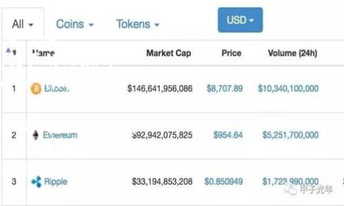 “Tokenim” 的英文發(fā)音可以根據(jù)音節(jié)來拆分，通常讀作“/?to?.k?.n?m/”。具體分解如下：

- “to” 發(fā)音為 /to?/，像“toe”。
- “ken” 發(fā)音為 /k?/，輕聲的“kuh”。
- “im” 發(fā)音為 /n?m/，像“nim”。

所以，它的發(fā)音可以拼音化為“托-克-寧”。

如果有其他相關(guān)的問題，歡迎繼續(xù)詢問！