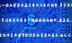 biao ti歷史美聯(lián)儲(chǔ)對(duì)加密貨