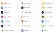 如何將OKEx上的加密貨幣提