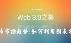 深入解析加密貨幣市場(chǎng)趨