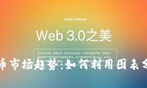 深入解析加密貨幣市場趨勢：如何利用圖表分析提高投資回報