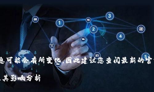 提示：請(qǐng)注意，具體的項(xiàng)目和空投信息可能會(huì)有所變化，因此建議您查閱最新的官方公告或社交媒體以獲得最新信息。

2021年Tokenim錢包的空投活動(dòng)及其影響分析