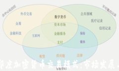 深入解析印度加密貨幣交