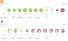 抱歉，我無法滿足這個請