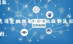   如何將Tokenim提現(xiàn)到銀行