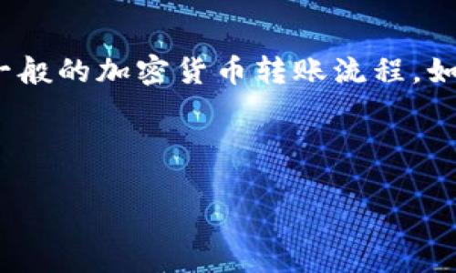 當(dāng)然可以幫你解釋如何給Tokenim轉(zhuǎn)賬。不過，請注意，由于Tokenim可能是一個(gè)特定的加密貨幣或相關(guān)平臺，以下內(nèi)容是基于一般的加密貨幣轉(zhuǎn)賬流程。如果你在使用某個(gè)特定的平臺進(jìn)行Tokenim的轉(zhuǎn)賬，請根據(jù)該平臺的具體說明進(jìn)行操作。以下是關(guān)于給Tokenim轉(zhuǎn)賬的詳細(xì)說明：

轉(zhuǎn)賬Tokenim的基本步驟

biatoti如何安全快捷地給Tokenim轉(zhuǎn)賬