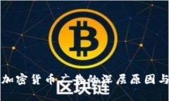 谷歌禁用加密貨幣廣告的