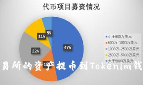 如何將OK交易所的資產(chǎn)提幣到Tokenim錢包：完整指南