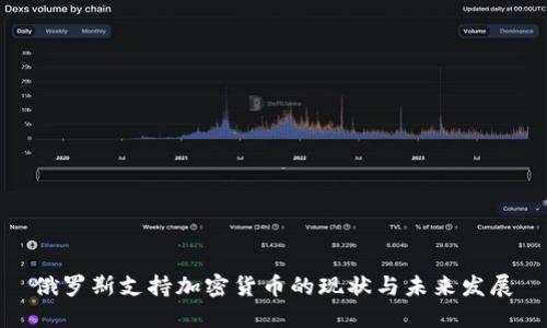 俄羅斯支持加密貨幣的現(xiàn)狀與未來發(fā)展