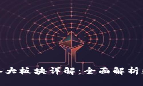 加密貨幣的各大板塊詳解：全面解析數(shù)字資產(chǎn)生態(tài)